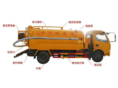 东风多利卡高压清洗疏通车 城市管网的清道夫与污水处理专家